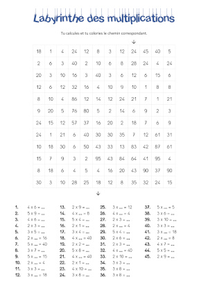 Labyrinthes des multiplications, apreslaclasse.net