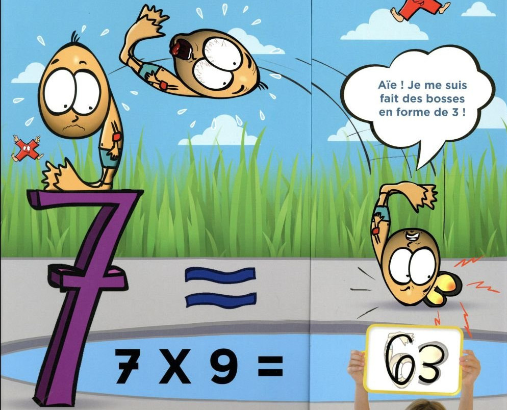 multimalin.com, visualisation de la multiplication 7 X 9 multimalin.com, visualisation de la multiplication 7 X 9