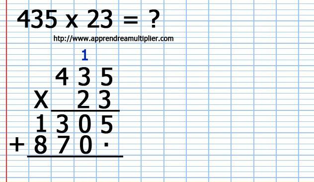 Comment poser une multiplication en colonne avec retenues et 2 chiffres