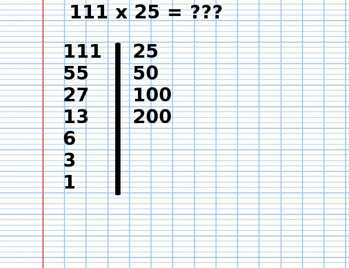 Multiplication Russe de 111 fois 25, étape 10 Multiplication Russe de 111 fois 25, étape 10