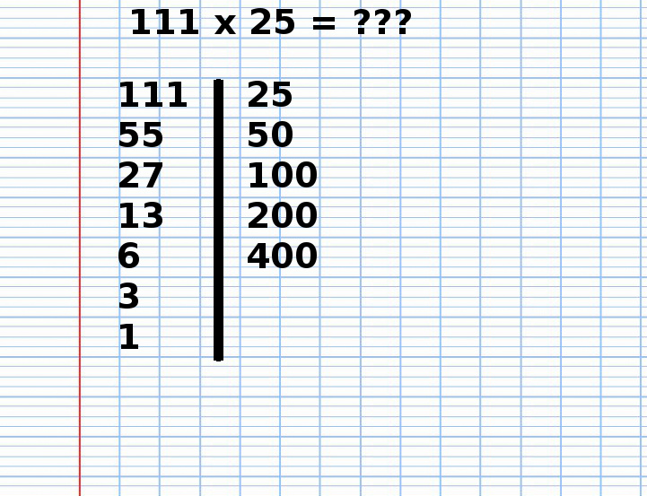 Multiplication Russe de 111 fois 25, étape 11 Multiplication Russe de 111 fois 25, étape 11