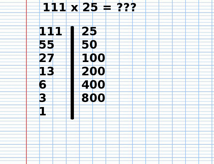 Multiplication Russe de 111 fois 25, étape 12 Multiplication Russe de 111 fois 25, étape 12