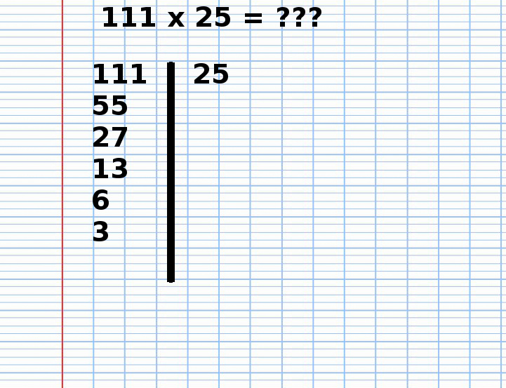 Multiplication Russe de 111 fois 25, étape 6 Multiplication Russe de 111 fois 25, étape 6