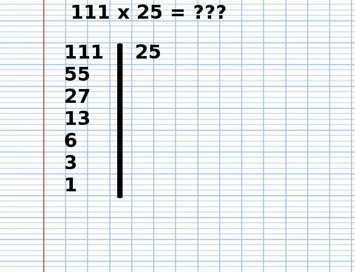 Multiplication Russe de 111 fois 25, étape 7 Multiplication Russe de 111 fois 25, étape 7