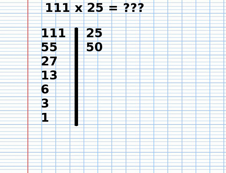 Multiplication Russe de 111 fois 25, étape 8 Multiplication Russe de 111 fois 25, étape 8