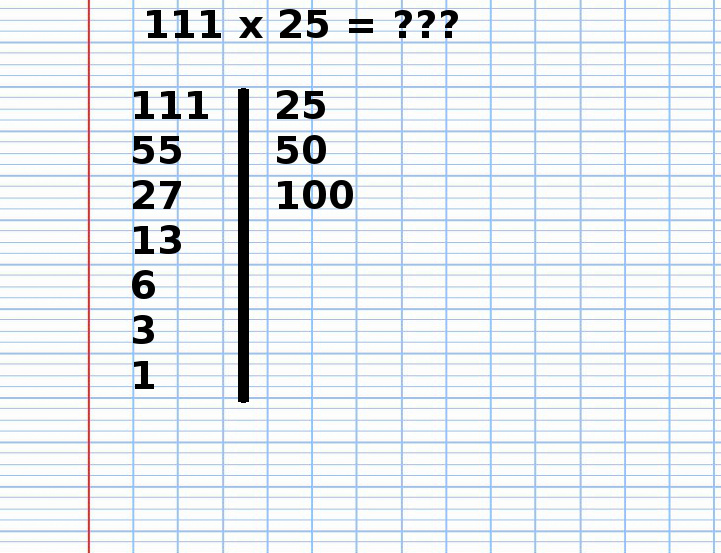 Multiplication Russe de 111 fois 25, étape 9 Multiplication Russe de 111 fois 25, étape 9