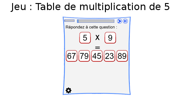 Table de multiplication de 5 en jouant