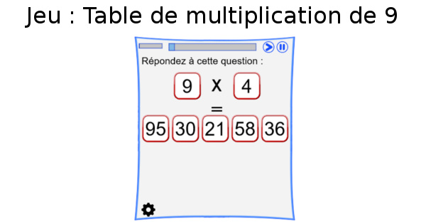 Table de multiplication de 9 en jouant