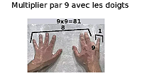 Multiplier par 9