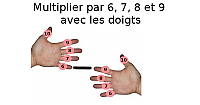 Multiplier par 6, 7, 8 et 9 avec les doigts