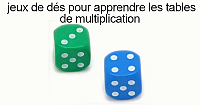 Les jeux de dés pour apprendre les tables de multiplication