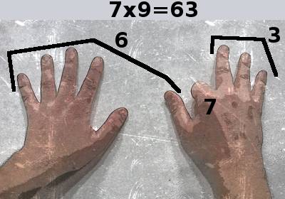9 x 7 avec les doigts et les mains