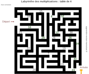 Labyrinthes des multiplications, apprendre-reviser-memoriser.fr