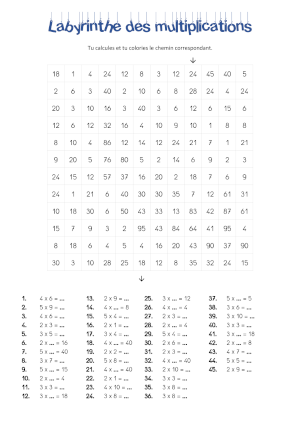 Labyrinthes des multiplications, apreslaclasse.net