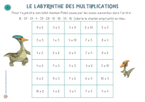 Labyrinthes des multiplications, aimoupas.files.wordpress.com