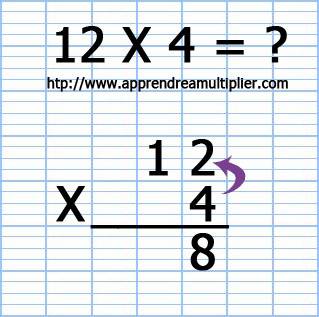 Poser une multiplication à 1 chiffre 12 x 4 (étape 4)