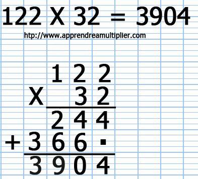 Poser une multiplication à 2 chiffre 122 x 32 (étape 10)