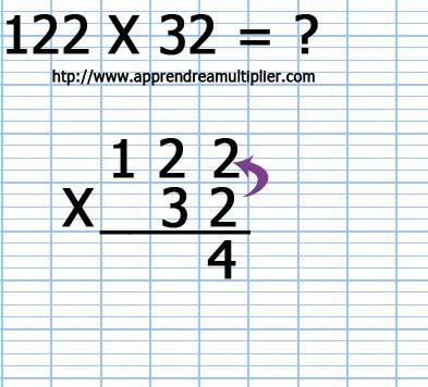 Poser une multiplication à 2 chiffre 122 x 32 (étape 2)