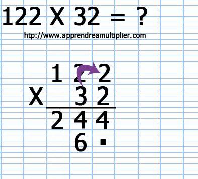Poser une multiplication à 2 chiffre 122 x 32 (étape 6)