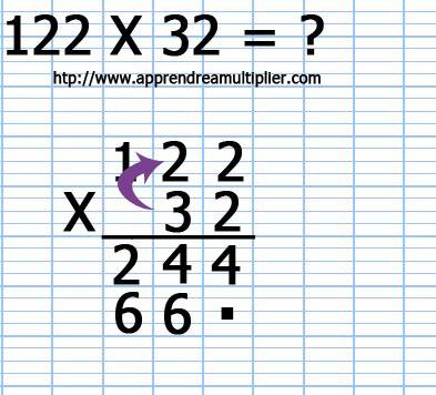 Poser une multiplication à 2 chiffre 122 x 32 (étape 7)