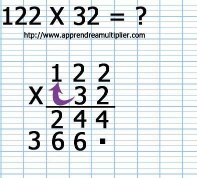 Poser une multiplication à 2 chiffre 122 x 32 (étape 8)