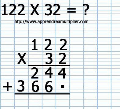 Poser une multiplication à 2 chiffre 122 x 32 (étape 9)