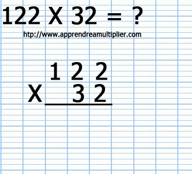 Apprendre à multiplier en colonne à 2 chiffres Apprendre à multiplier en colonne à 2 chiffres
