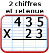 multiplication à 2 chiffres et retenue multiplication à 2 chiffres et retenue