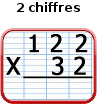 multiplication à 2 chiffres multiplication à 2 chiffres