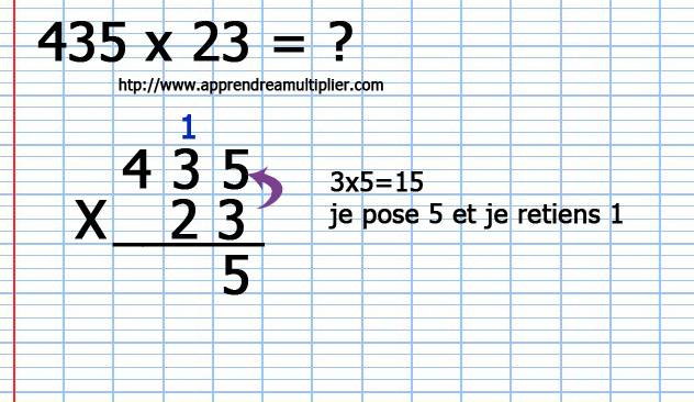 Comment poser une multiplication en colonne avec retenues et 2 chiffres