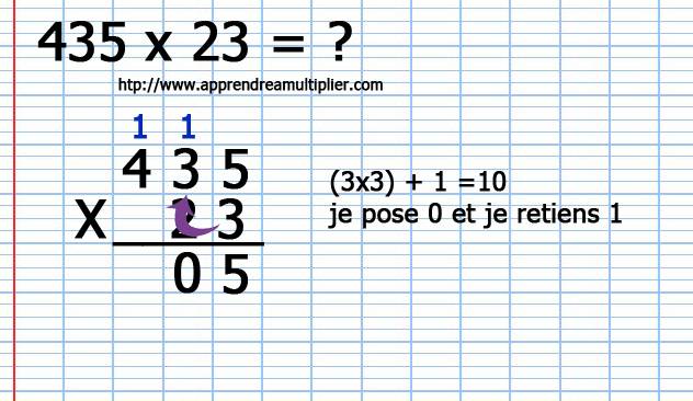 Comment poser une multiplication en colonne avec retenues et 2 chiffres