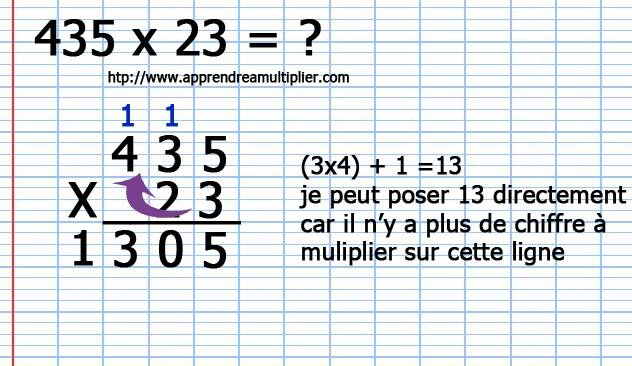 Comment poser une multiplication en colonne avec retenues et 2 chiffres