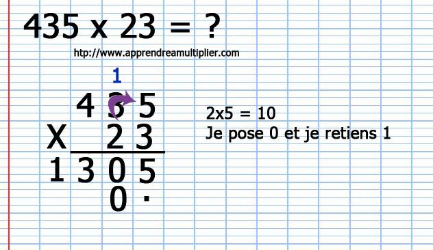 Comment poser une multiplication en colonne avec retenues et 2 chiffres