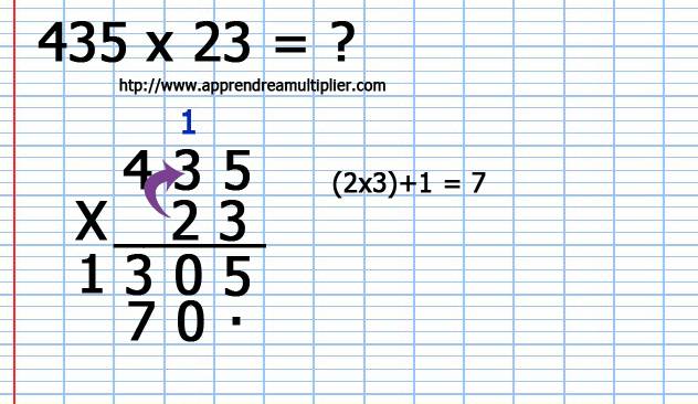 Comment poser une multiplication en colonne avec retenues et 2 chiffres