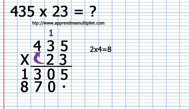 Comment poser une multiplication en colonne avec retenues et 2 chiffres