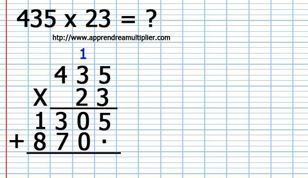 Comment poser une multiplication en colonne avec retenues et 2 chiffres