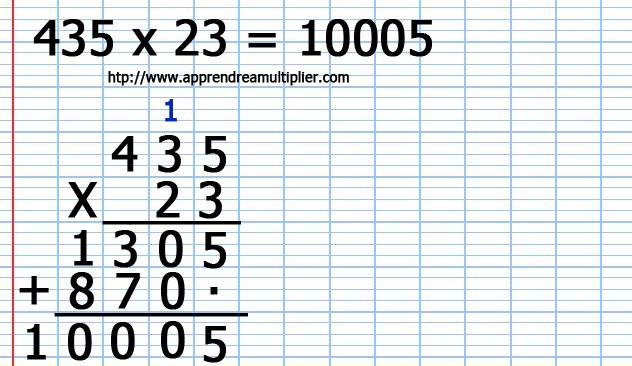 Comment poser une multiplication en colonne avec retenues et 2 chiffres