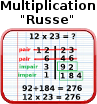 Multiplications, technique russe