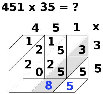 multiplication par jalousies, 451x35, étape 10