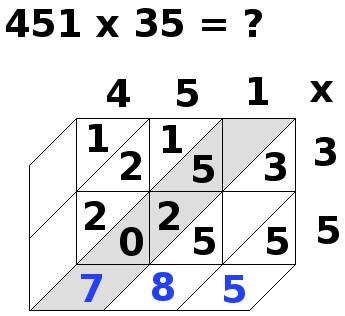 multiplication par jalousies, 451x35, étape 11