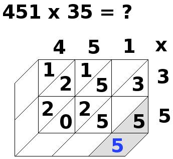 multiplication par jalousies, 451x35, étape 9