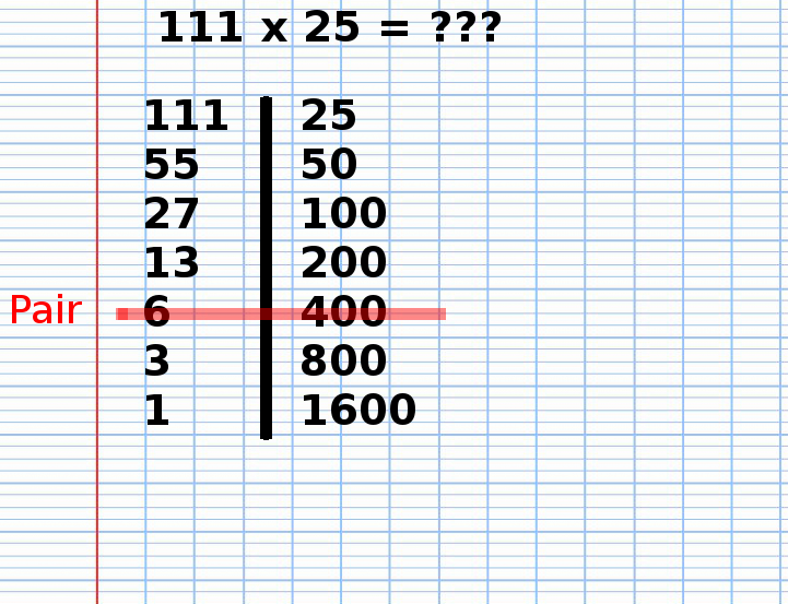 Multiplication Russe de 111 fois 25, étape 14