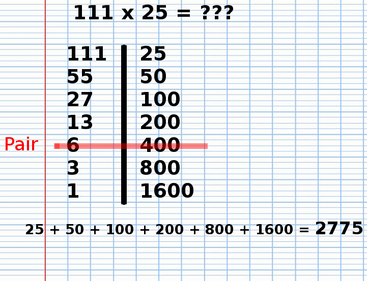 Multiplication Russe de 111 fois 25, étape 15