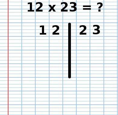 multiplication, technique Russe, 12x23, 1
