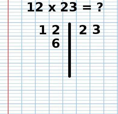 multiplication, technique Russe, 12x23, 2