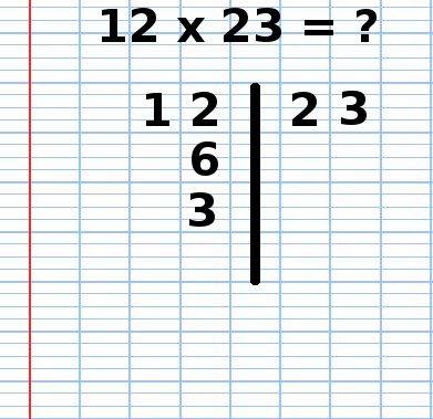 multiplication, technique Russe, 12x23, 3