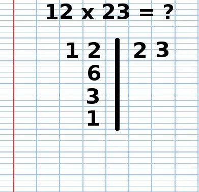 multiplication, technique Russe, 12x23, 4
