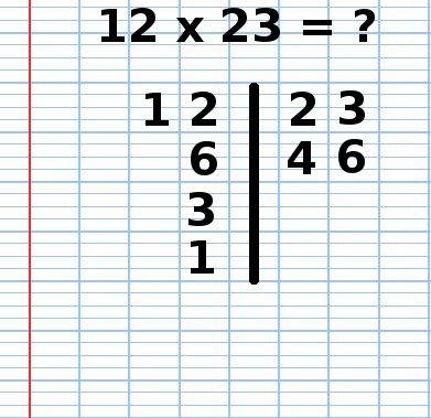 multiplication, technique Russe, 12x23, 5