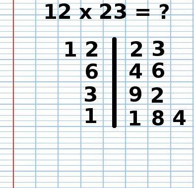 multiplication, technique Russe, 12x23, 7