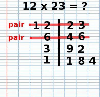 multiplication, technique Russe, 12x23, 8